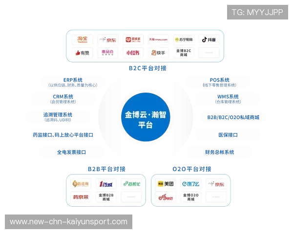 线上线下融合新趋势,打造全民电竞盛宴,线上线下融合的新模式还有哪些